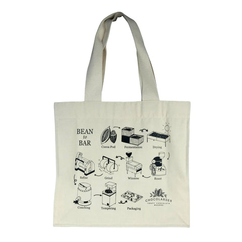Bean-to-bar - Organic Cotton Bag