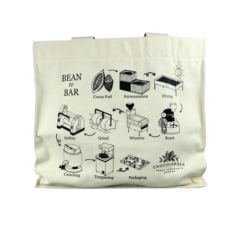 Bean-to-bar - Organic Cotton Bag