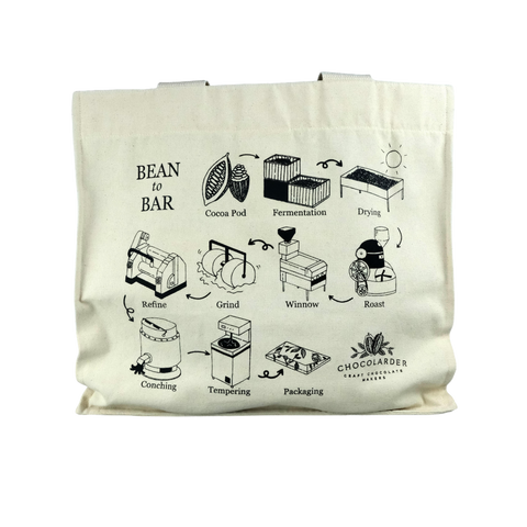 Bean-to-bar - Organic Cotton Bag
