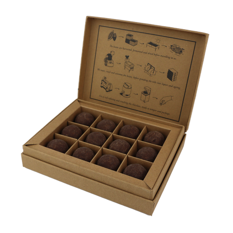 Mocha Truffles